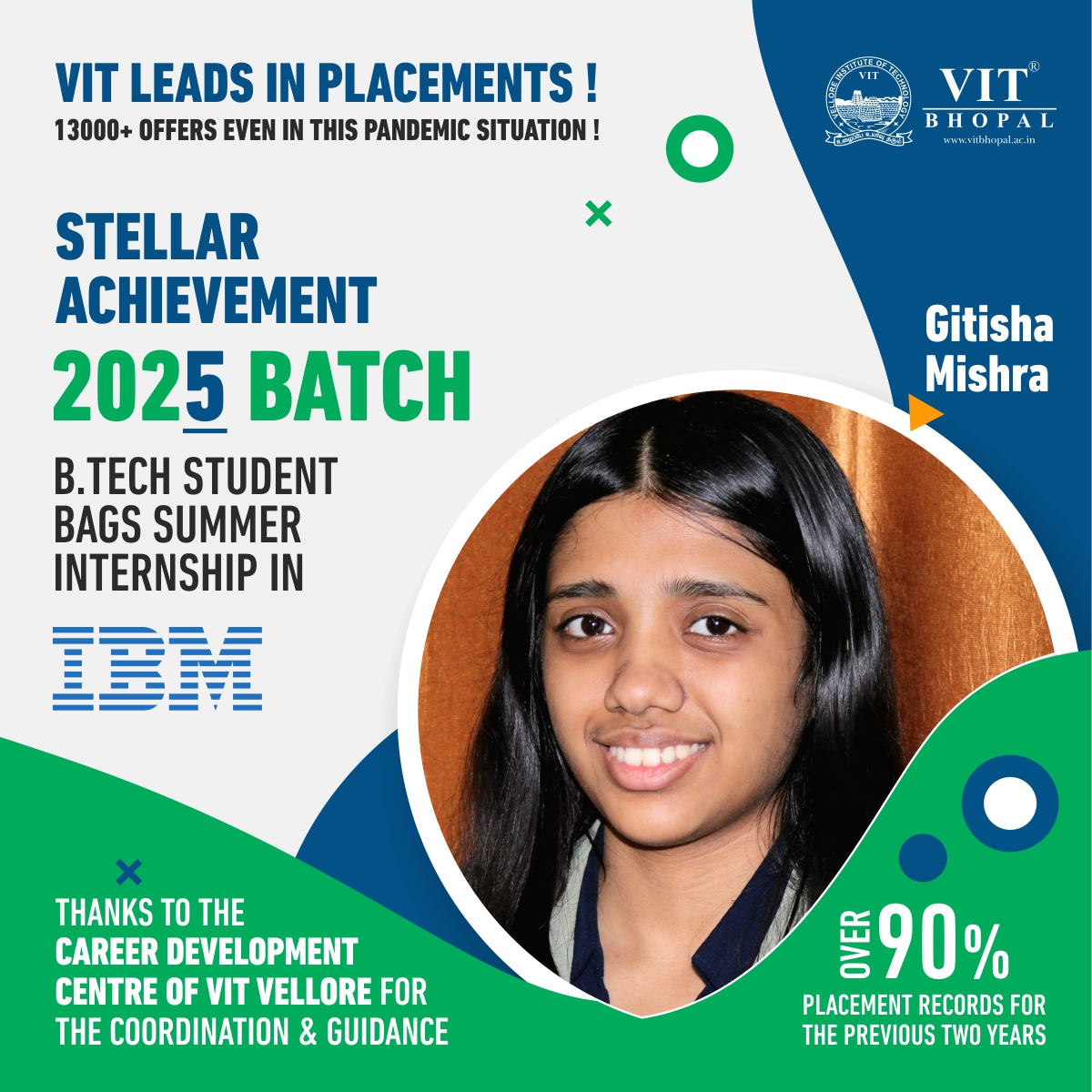 2025_Gitika-Mishra-Intern-Post